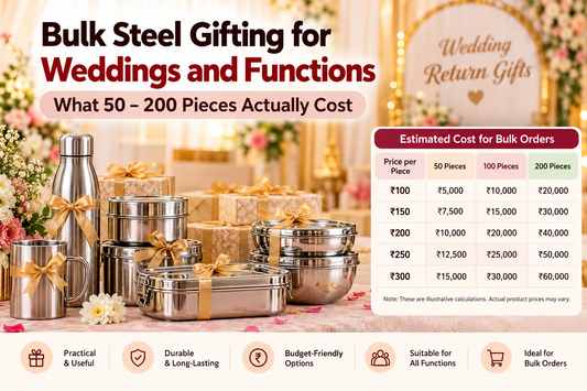 Bulk Steel Gifts for Weddings: Best Budget-Friendly Return Gifts for 50, 100 &amp; 200 Guests