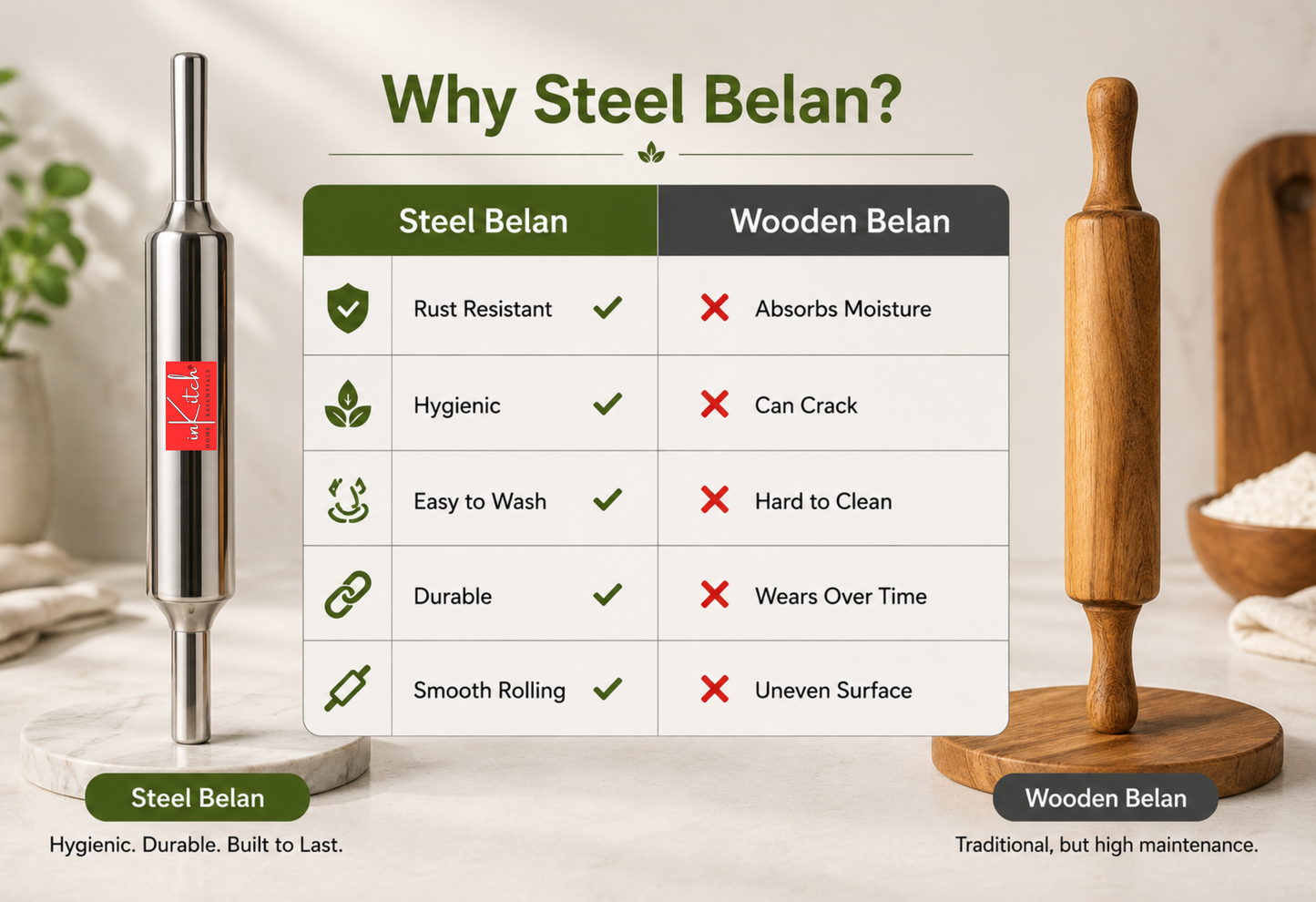 Steel Belan (pin only)-4