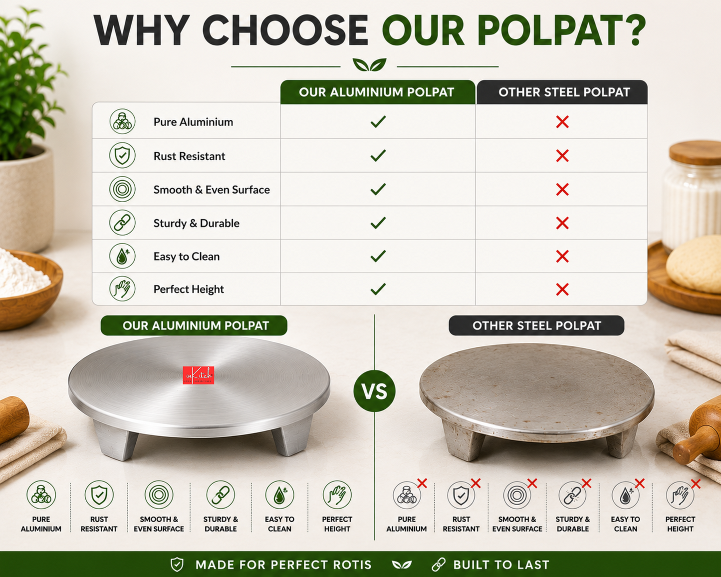Aluminium Polpat (board only)-5