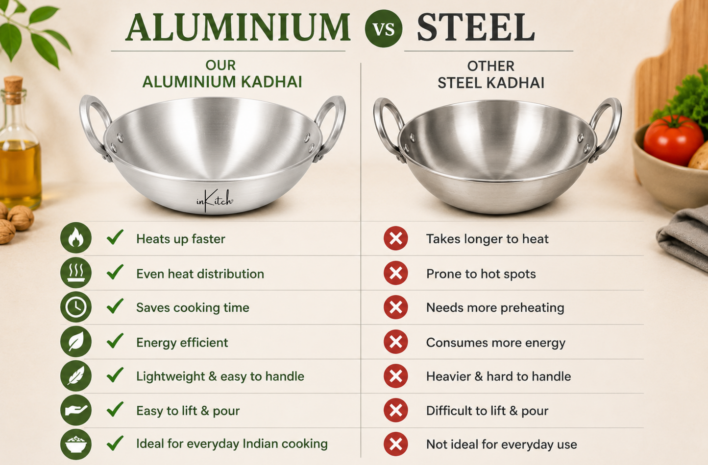 inKitch Aluminium Kadhai for Cooking