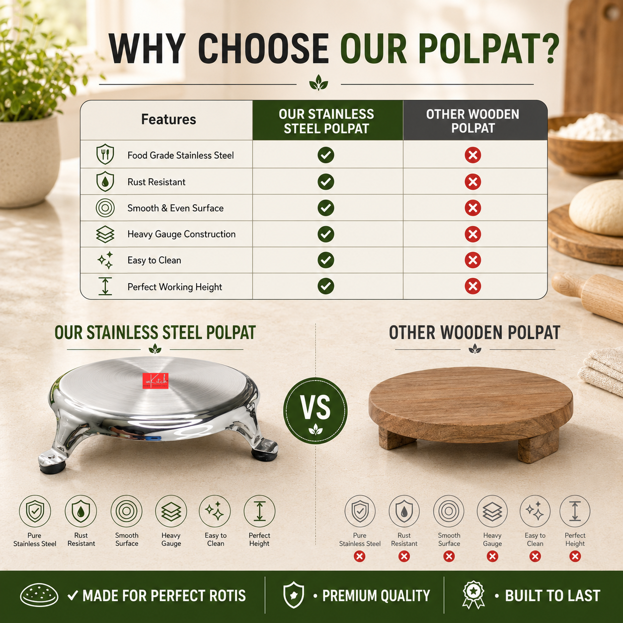 Steel Polpat (board only)-5